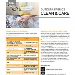 Aqua Cycle&trade; - Cleaning and Care for Bimini Tops and Seat Cushions